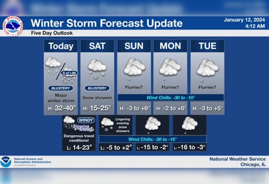 Chicago on High Alert for Intense Winter Storm, Over 700 Flights Canceled