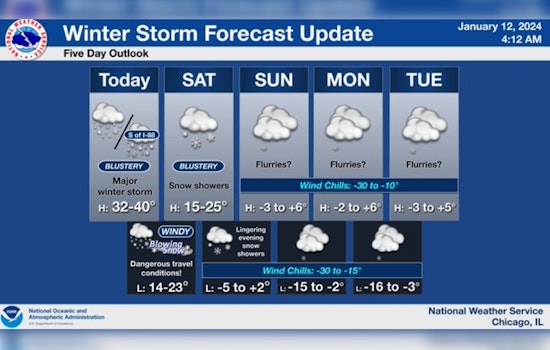 Chicago on High Alert for Intense Winter Storm, Over 700 Flights Canceled