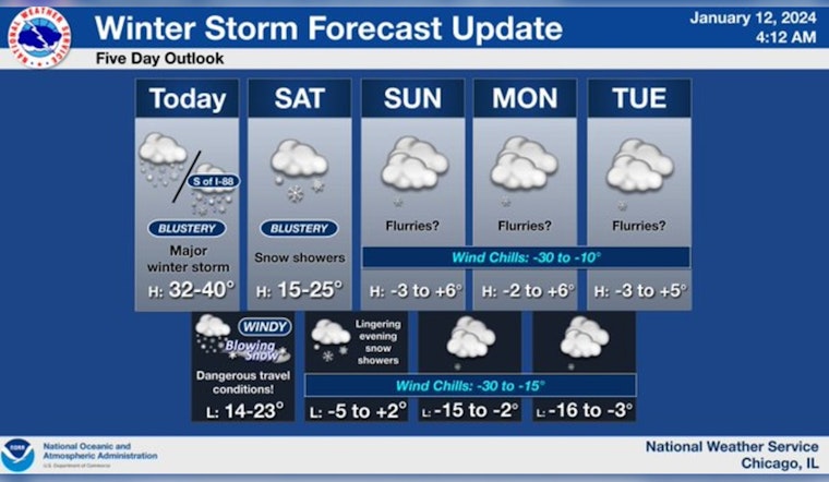 Chicago on High Alert for Intense Winter Storm, Over 700 Flights Canceled
