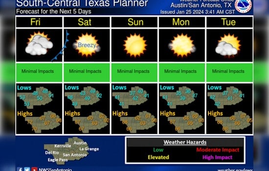 Dense Fog Advisory in Austin Area, Commuters Warned of Low Visibility and Flood Risks