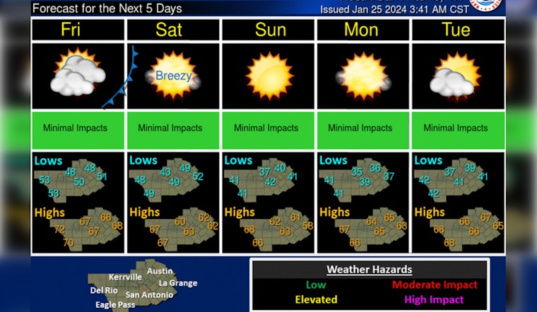 Dense Fog Advisory in Austin Area, Commuters Warned of Low Visibility and Flood Risks