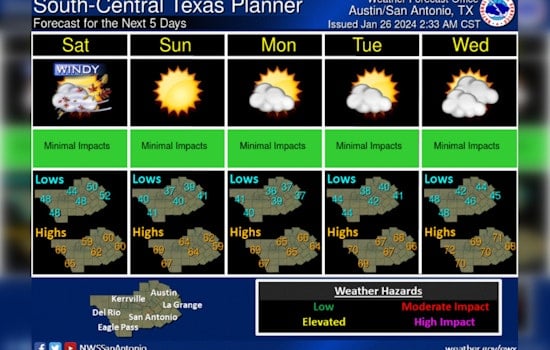 Dense Fog Advisory in Austin Until 10 AM; Relief Expected With Clear Weekend Weather