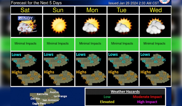 Dense Fog Advisory in Austin Until 10 AM; Relief Expected With Clear Weekend Weather