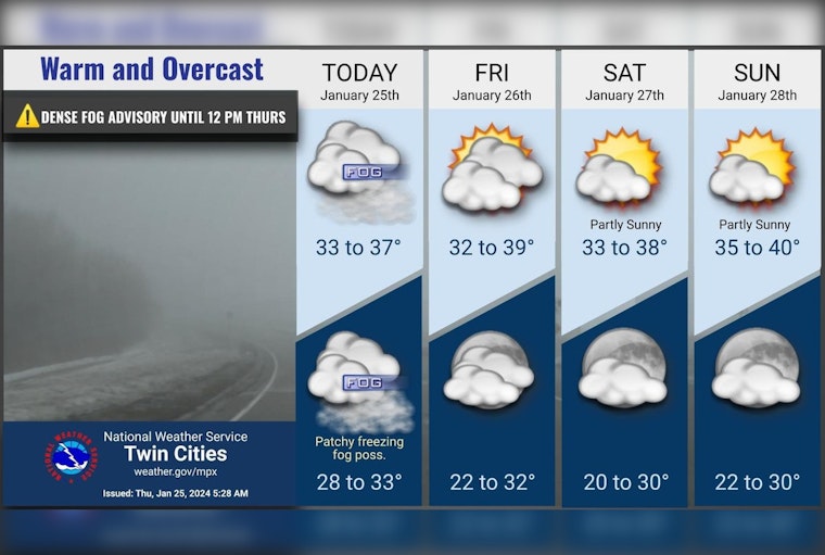 Dense Fog Advisory Issued in Minneapolis Amid Freezing Conditions, Travelers Advised Caution