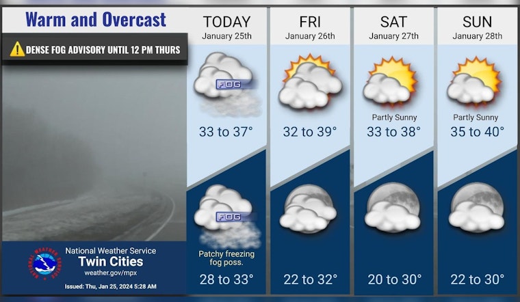 Dense Fog Advisory Issued in Minneapolis Amid Freezing Conditions, Travelers Advised Caution