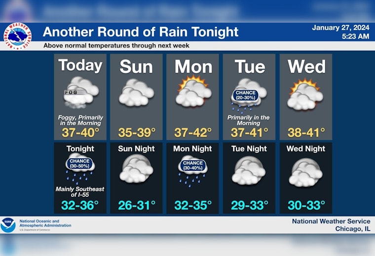 Dense Fog Clears in Chicago, Hazardous Weather Outlook Warns of Potential Flooding
