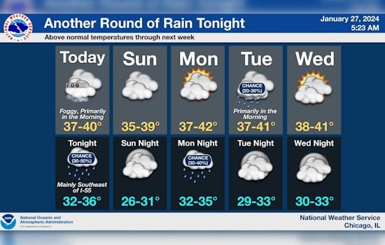 Dense Fog Clears in Chicago, Hazardous Weather Outlook Warns of Potential Flooding