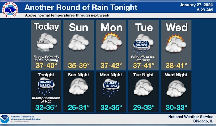Dense Fog Clears in Chicago, Hazardous Weather Outlook Warns of Potential Flooding
