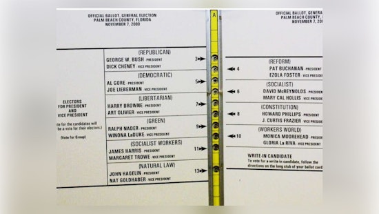Florida's Proposed SB 1752 Aims to Tighten Mail-In Voting Rules, Sparking Critics and Concerns Among Voter Advocates