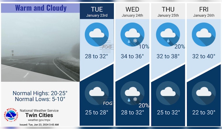 Minneapolis Braces for Foggy Evenings and Potential Wintry Mix, Hazardous Weather Outlook Issued