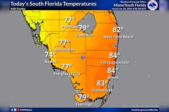 Miami Braces for Weather Whiplash with Thunderstorms and Drastic Temperature Drop