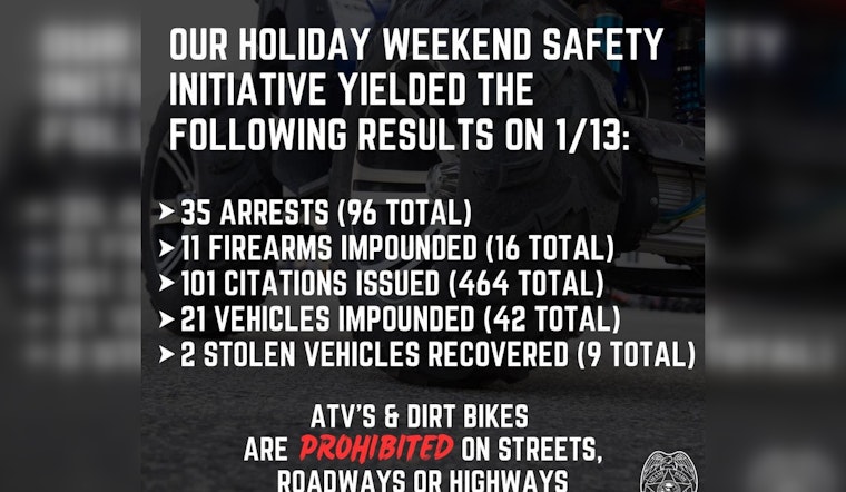 Miami-Dade Police Arrest Nearly 150 in MLK Weekend Crackdown on 'Wheels Up, Guns Down' Stunts