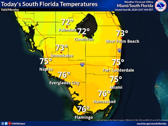 Miami Prepares for Variable Weather, Cooler Mornings, Wind Gusts, and Potential Showers Ahead