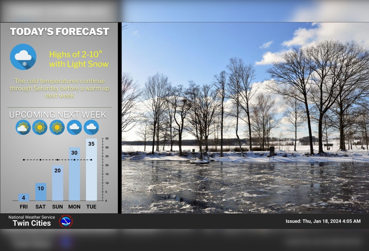 Minneapolis Braces For Bitter Cold, Light Snow And Subzero Wind Chills