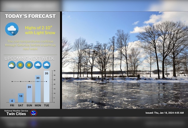 Minneapolis Braces for Bitter Cold, Light Snow and Subzero Wind Chills Forecasted by National Weather Service