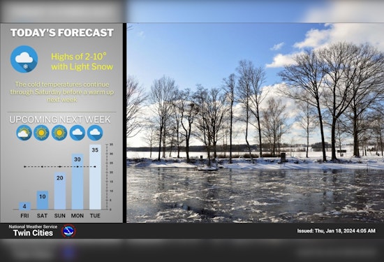 Minneapolis Braces for Bitter Cold, Light Snow and Subzero Wind Chills Forecasted by National Weather Service
