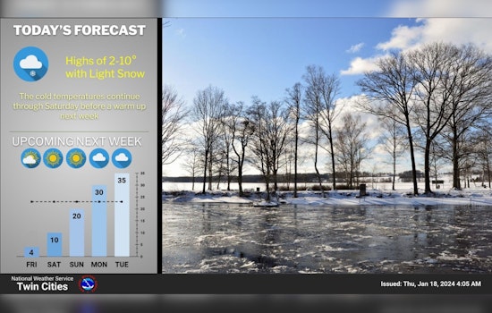 Minneapolis Braces for Bitter Cold, Light Snow and Subzero Wind Chills Forecasted by National Weather Service