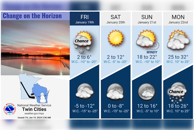 Minneapolis Braces for Bone-Chilling Weekend with Subzero Wind Chills, Warns National Weather Service