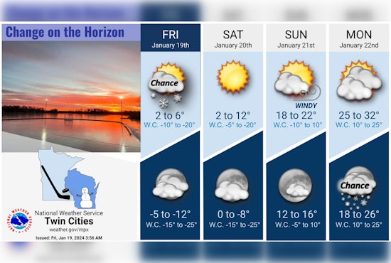 Minneapolis Braces for Bone-Chilling Weekend with Subzero Wind Chills, Warns National Weather Service
