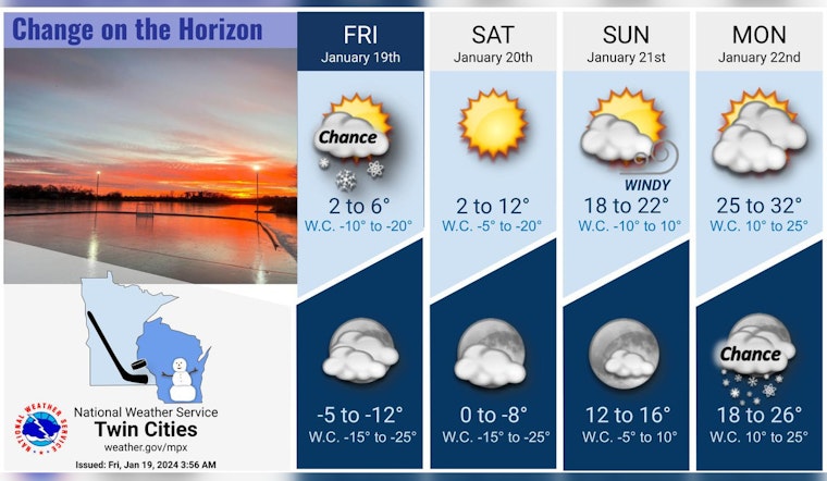Minneapolis Braces for Bone-Chilling Weekend with Subzero Wind Chills, Warns National Weather Service