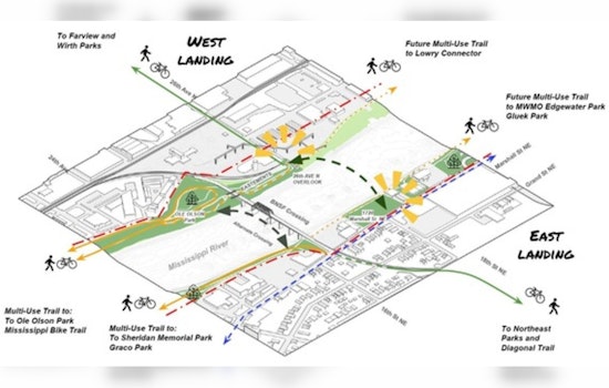 Minneapolis Contemplates New Pedestrian Bridge Over Mississippi River, Invites Local Input
