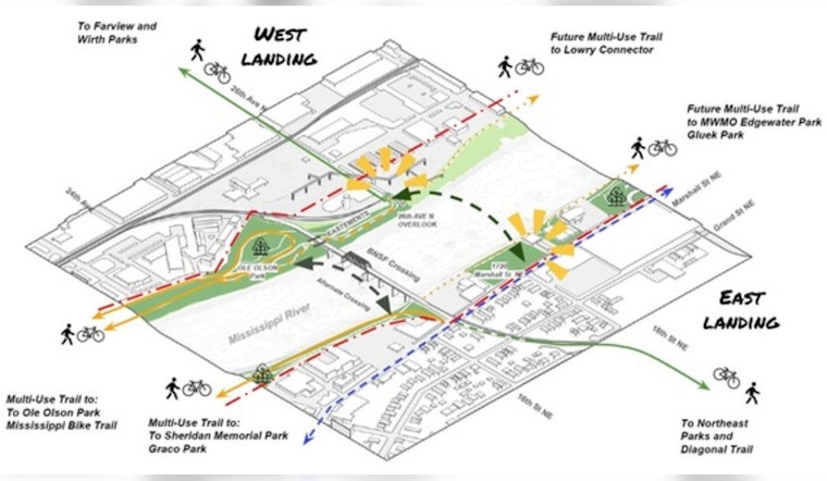 Minneapolis Contemplates New Pedestrian Bridge Over Mississippi River, Invites Local Input