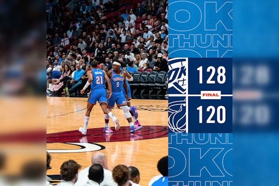 Oklahoma City Thunder Nears Top Western Spot, Overpowers Miami Heat 128-120