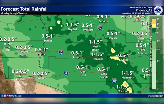 Phoenix Braces for Series of Wet Days, National Weather Service Forecasts Showers and Thunderstorms