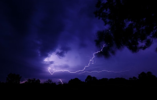 San Antonio expects varied Weather with Rain, Thunderstorms, Fog, and then Sunny skies