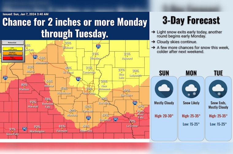 Snowy Days and Frozen Nights Ahead for Minneapolis, According to National Weather Service