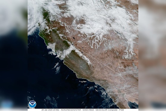 Southern California Anticipates Weather Whiplash with Gusty Winds Making Way for Mid-Week Storm