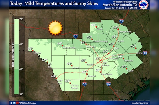 Sunny Sunday in Austin, with Mild Week Ahead and Possible Thunderstorms by Weekend