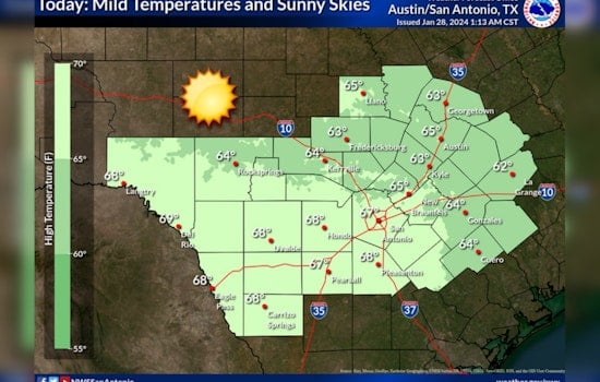 Sunny Sunday in Austin, with Mild Week Ahead and Possible Thunderstorms by Weekend
