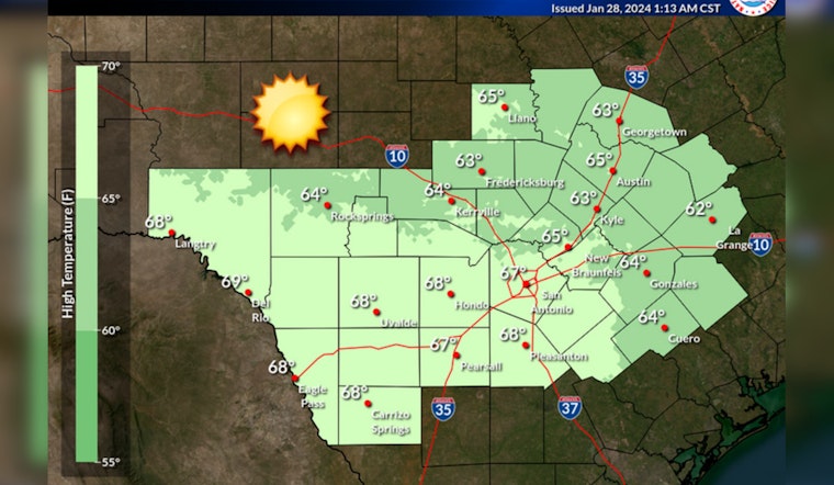 Sunny Sunday in Austin, with Mild Week Ahead and Possible Thunderstorms by Weekend