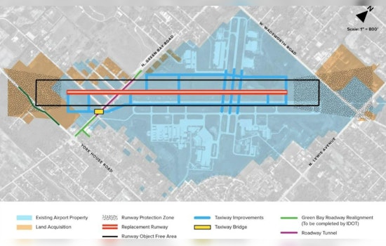 Waukegan Airport Expansion Stalls Amid Environmental Concerns and Community Pushback
