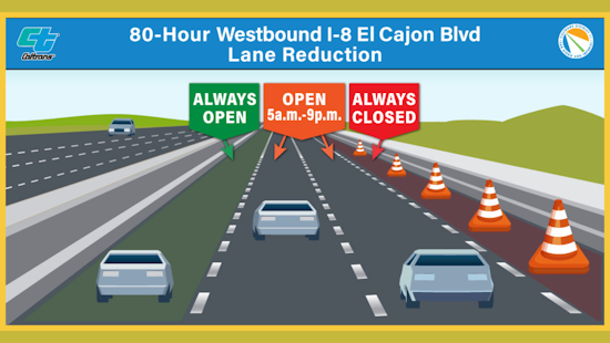 Weekend Traffic Alert: Bridge Repairs to Affect I-8 Commute in San Diego