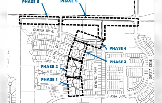Aspen Greenbelt Path Reopens, Davis Officials Announce Schedules for Upcoming Paving Projects