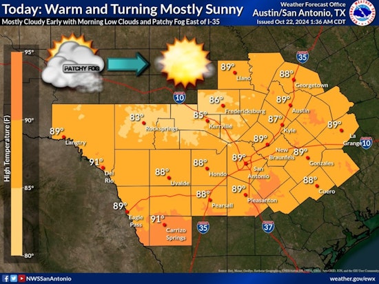 Austin Braces for Continued Warmth with No Rain in Sight Amid Moderate Drought Conditions