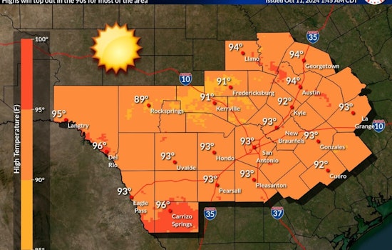 Austin Braces for Sweltering Weekend with Temperatures Rising into the Mid-90s