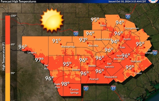 Austin Enjoys Warm Stretch as National Weather Service Forecasts Mid-90s, Air Quality Alert Issued for Metro Area
