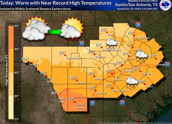 Austin Prepares for Showers and Warm Temperatures, Week Ahead Marked by Intermittent Rain and Thunderstorm Possibilities
