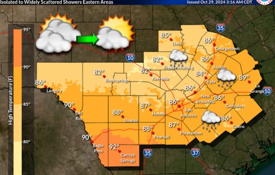 Austin Prepares for Showers and Warm Temperatures, Week Ahead Marked by Intermittent Rain and Thunderstorm Possibilities