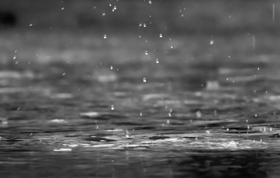 Central Texas On the Brink of Breaking Century-Old Heat Record, Rainy Forecast for Halloween Week Ahead