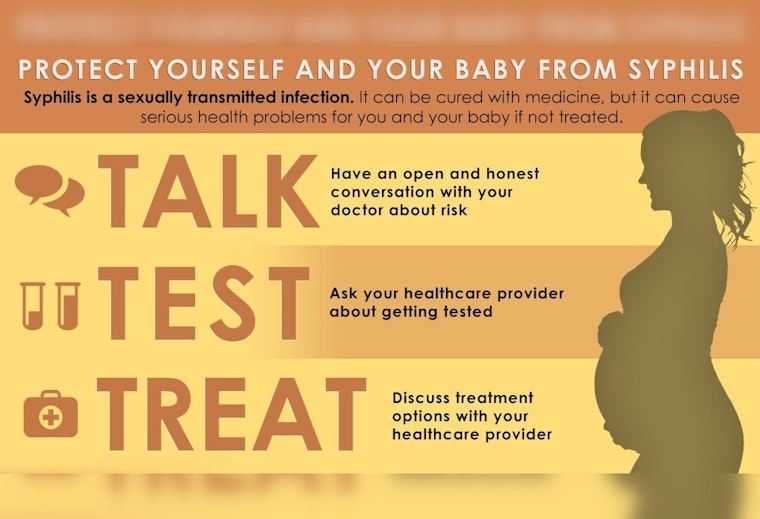 Cook County Launches Campaigns Amid Surge in Syphilis Cases, Focuses on Prevention in At-Risk Communities