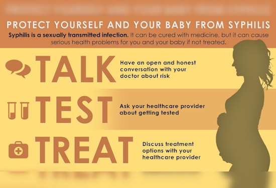 Cook County Launches Campaigns Amid Surge in Syphilis Cases, Focuses on Prevention in At-Risk Communities