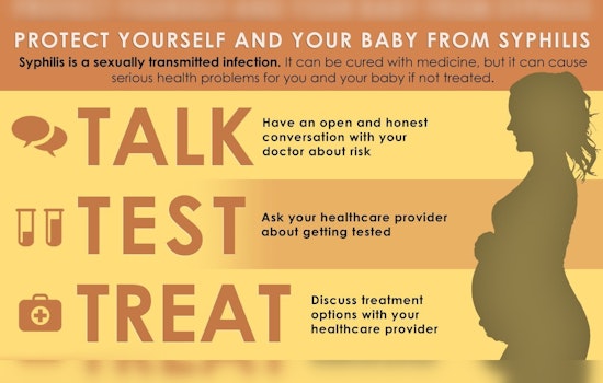 Cook County Launches Campaigns Amid Surge in Syphilis Cases, Focuses on Prevention in At-Risk Communities