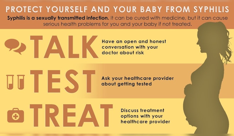 Cook County Launches Campaigns Amid Surge in Syphilis Cases, Focuses on Prevention in At-Risk Communities