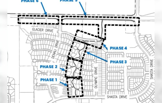 Davis Greenbelt and Covell Blvd Path Upgrades Forge Ahead with Detours and Paving Schedules