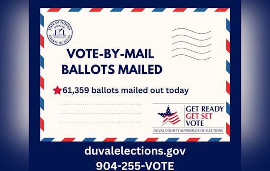 Duval County Mails Out Over 61,000 Ballots for November Election, Emphasizes Security and Convenience of Vote-By-Mail
