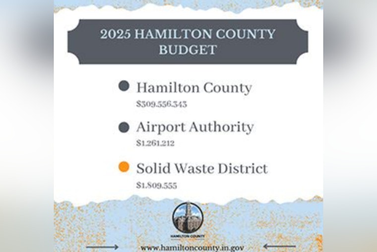 Hamilton County Council Adopts $312 Million 2025 Budget, Prioritizes Law Enforcement Salaries and New Positions Amidst Growth